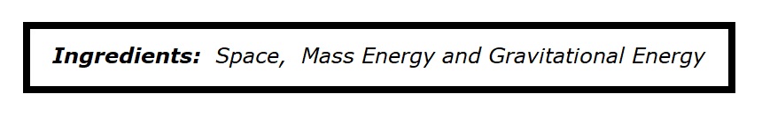 ingredients of the universe