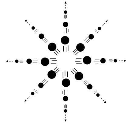 Uncreation of the universe